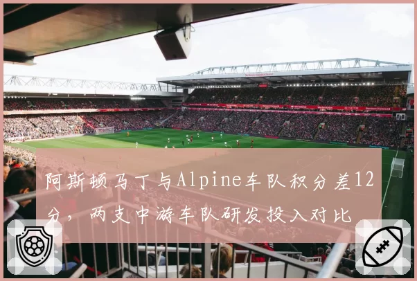 阿斯顿马丁与Alpine车队积分差12分，两支中游车队研发投入对比