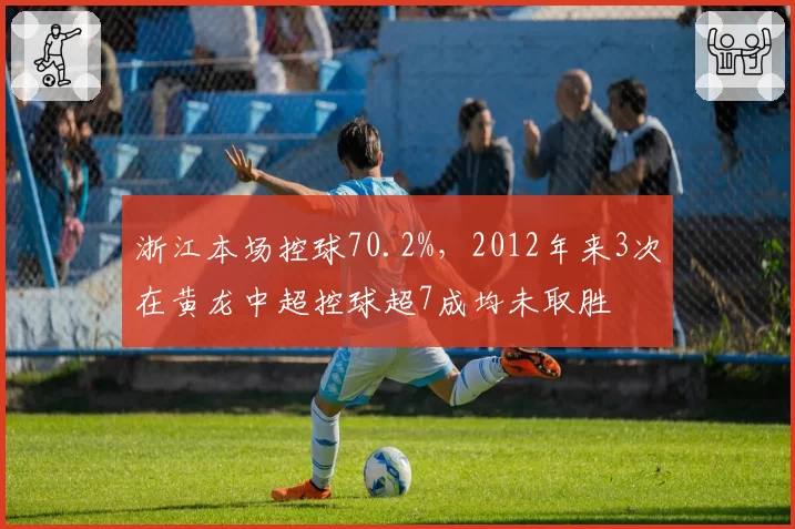 浙江本场控球70.2%,2012年来3次在黄龙中超控球超7成均未取胜